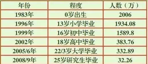 小学会被退学吗(小学学生申请退学)(图2)